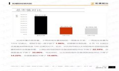 TP钱包如何冻结账户及资金保护指南